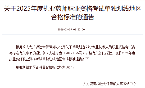 2025年度执业药师职业资格考试单独划线地区合格标准