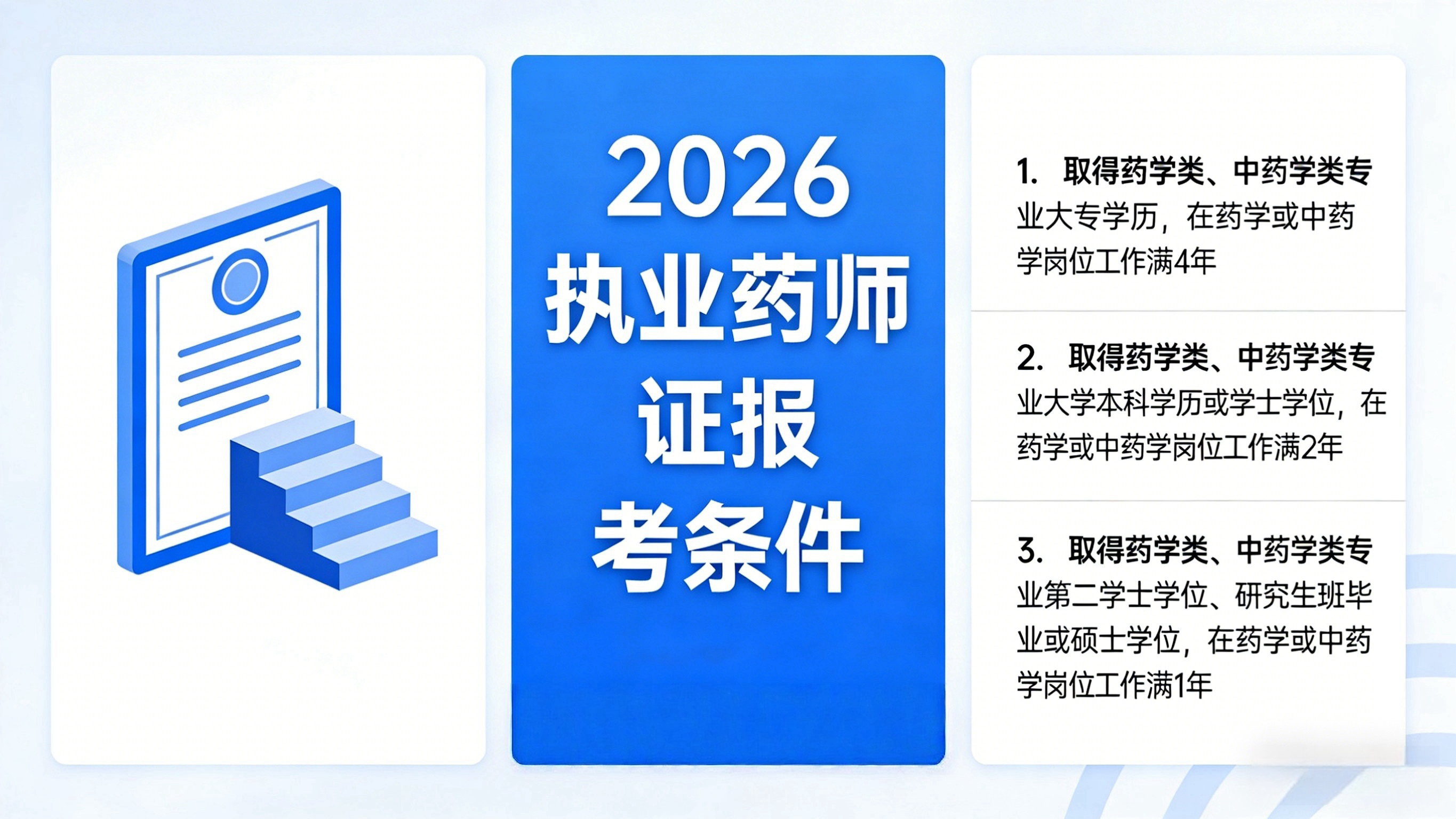 执业药师报考条件