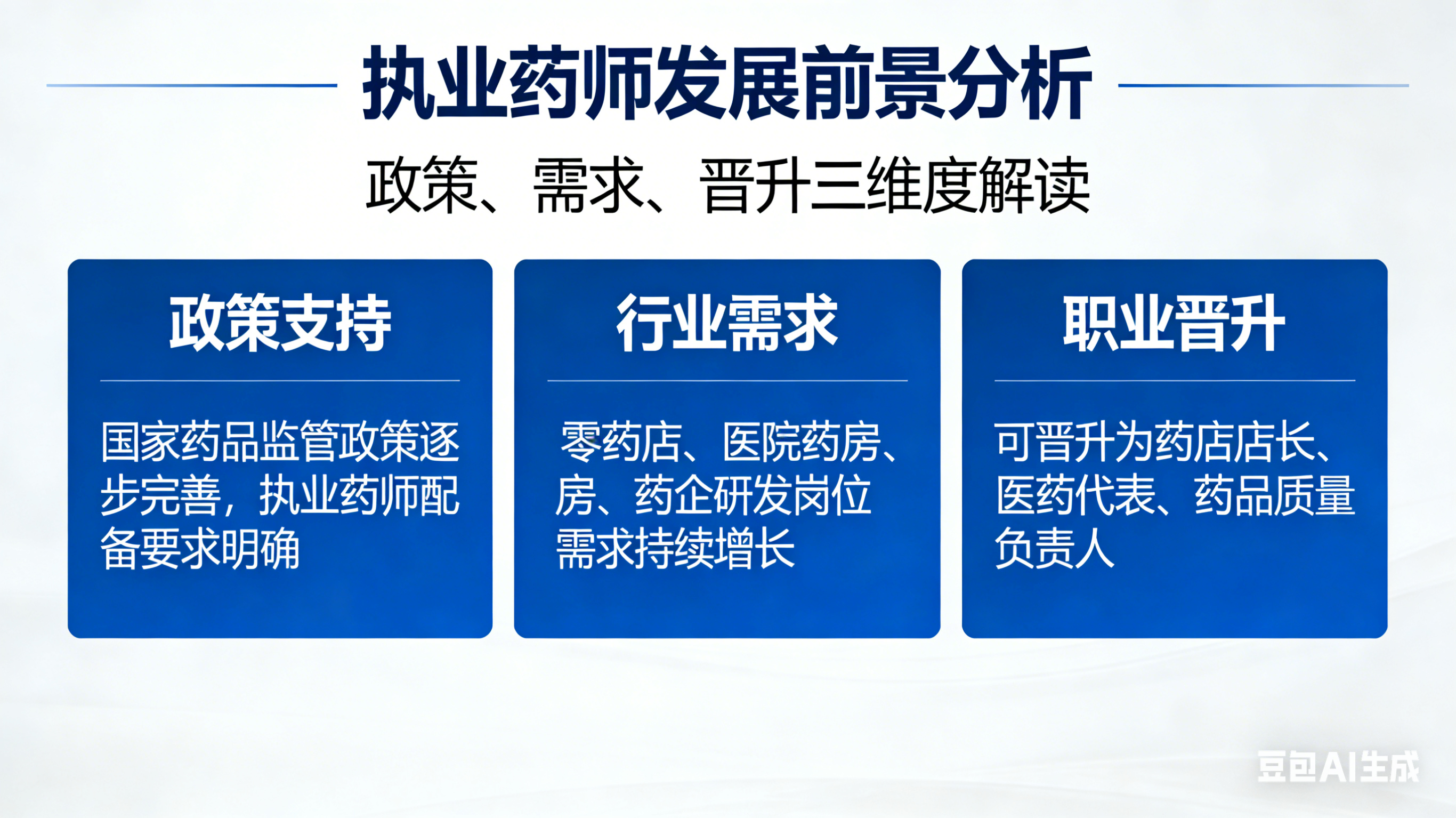 执业药师发展前景
