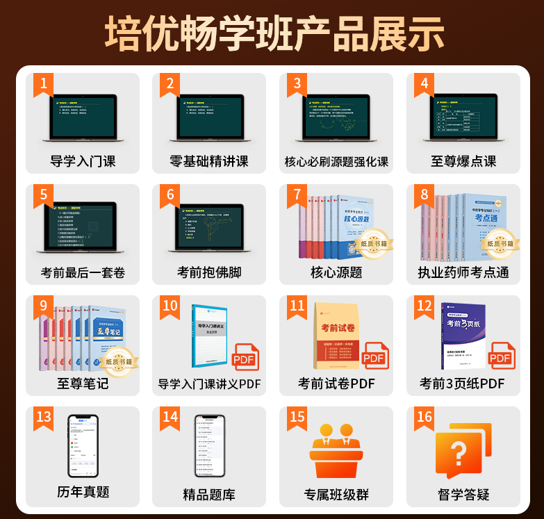 执业药师考试学习课程