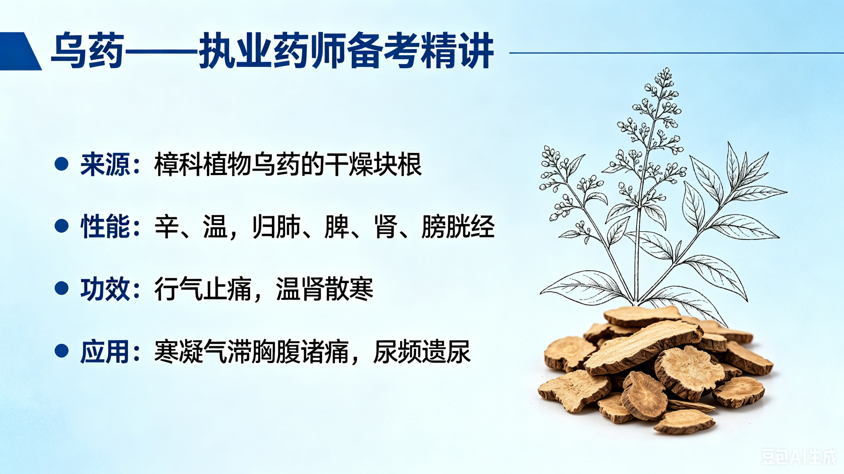执业药师考试中药二乌药